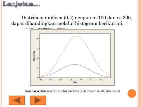 DISTRIBUSI UNIFORM DAN DISTRIBUSI BINOMIAL - Unimus - wintechmobiles.com