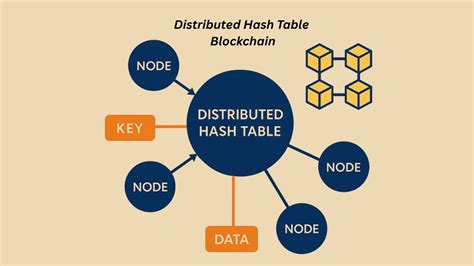 Distributed Hash Table: Theory, Platforms and Applications | Guide ... - coolestguyplanet.net