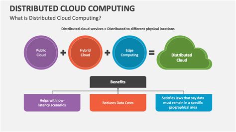 Distributed Programming Frameworks in Cloud Platforms - coolestguyplanet.net