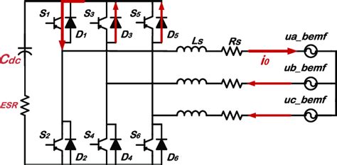 Distribution Of Conductive Path In Pre-stranded Wire During Lightning ... - wintechmobiles.com