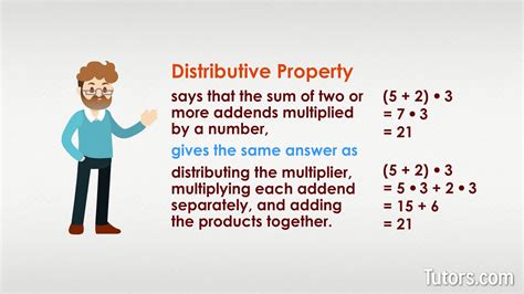 Distributive property - wintechmobiles.com