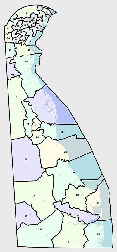 DISTRICT OF DELAWARE
