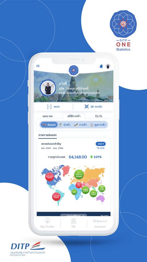 DITP ONE APK Download for Android 