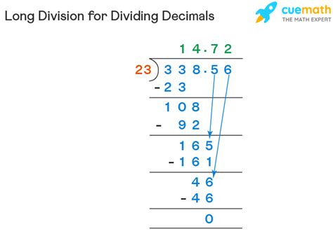 Dividing Decimals using Long Division (examples, … - wintechmobiles.com