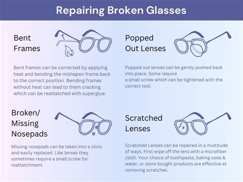 DIY : How to fix broken glasses in just 10 minutes and less ... - muktibox.com