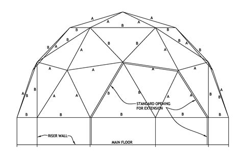 DIY Dome plans - DIY Observatories - Stargazers Lounge - wintechmobiles.com