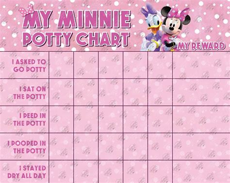 DIY Digital/Printable Minnie Mouse Potty Chart