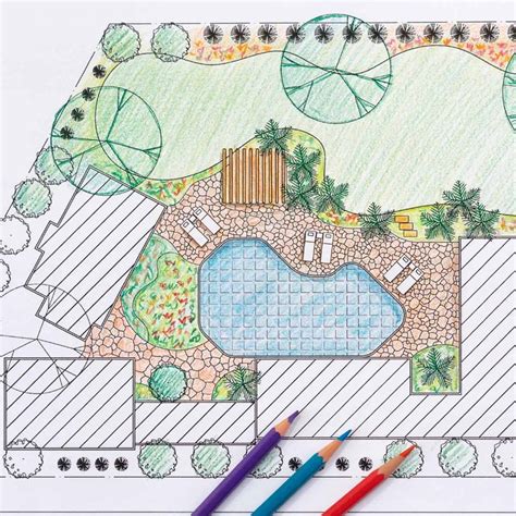 DIY Landscape Design How to Get Started Family Handyman