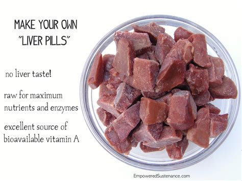 DIY Liver Pills. (