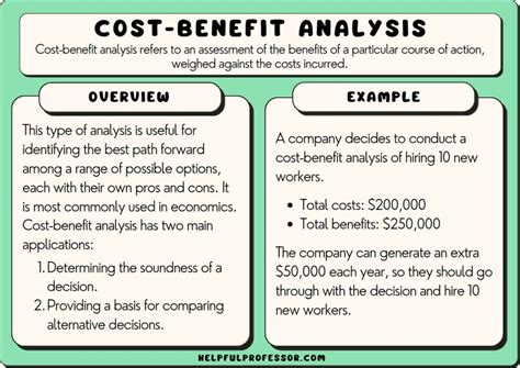 framework for analysis