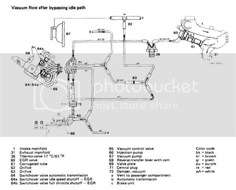 DIY W123 Transmission Diagnose and Adjustment 722.xx OM