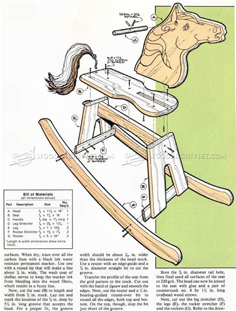 DIY Wooden Rocking Horse Plans: Step-by-Step Instructions And ... - muktibox.com