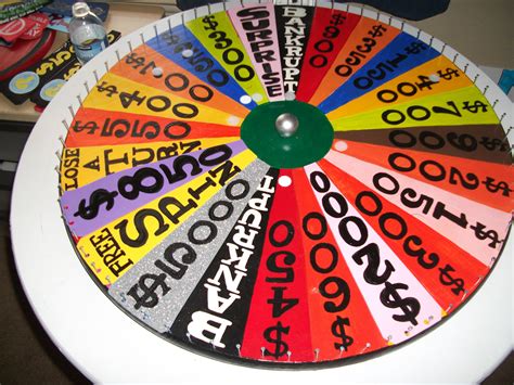 DIY Wheel of Fortune Game