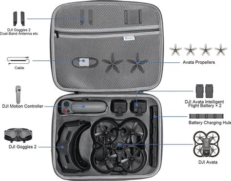 DJI FPV Drone Combo with carry case, googles , controller, DJI …