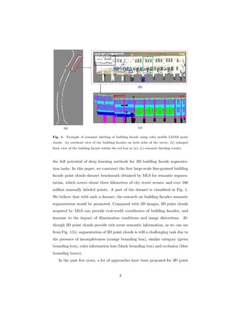 DLA-Net: Learning Dual Local Attention Features for Semantic