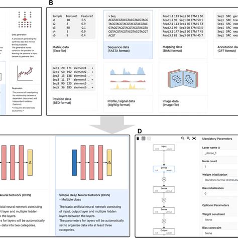 DLEB: a web application for building deep learning …