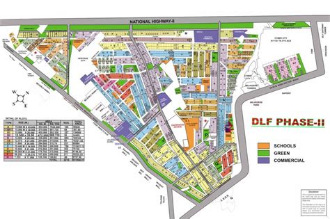 DLF Phase 2 Gurgaon DLF Phase 2 Plots DLF Phase 2 Property …