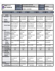 DLL_MATHEMATICS 4_Q2_W1.docx - Course Hero