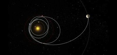 DLR – Video: Der Weg von JUICE zu Jupiter und seinen Monden