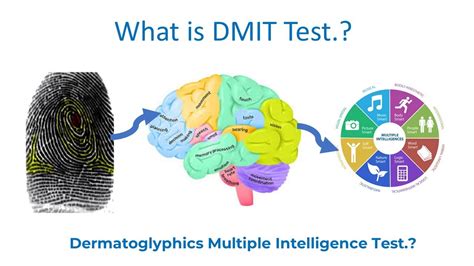DMIT - High Performance VM in DMIT.IO Cloud … - coolestguyplanet.net