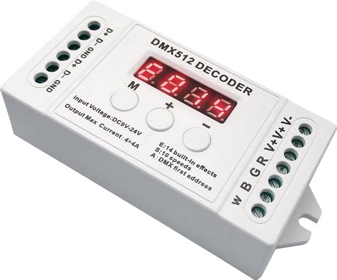 DMX512 - coolestguyplanet.net
