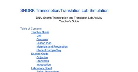 DNA, RNA and Snorks Google Docs