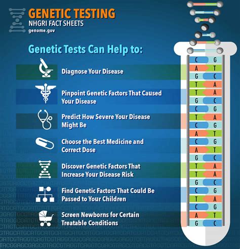 DNA testing types. What are pros and cons of testing