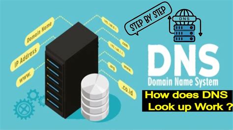 DNS Domain ⇒ Lookup Record Check Chkd.org