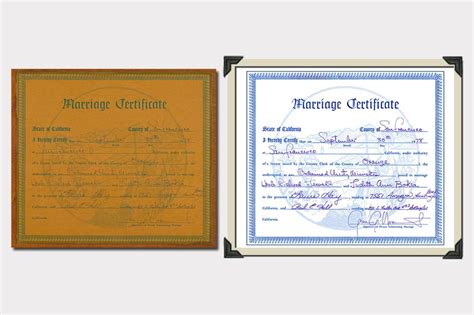 Document, Map and Certificate Restoration | Fine Art … - muktibox.com