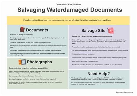 Document Restoration for Water Damaged Documents … - muktibox.com