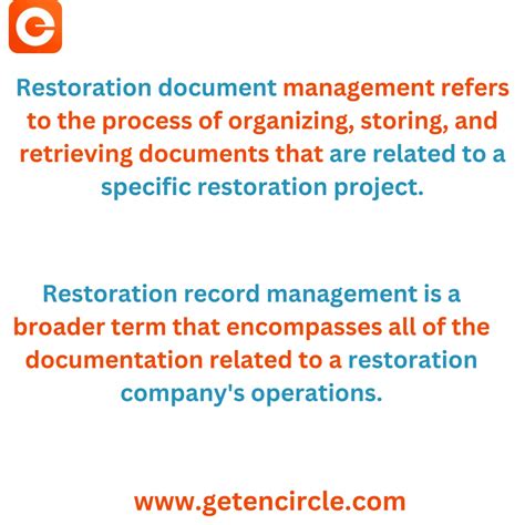 Document Restoration Process: What to Expect - muktibox.com