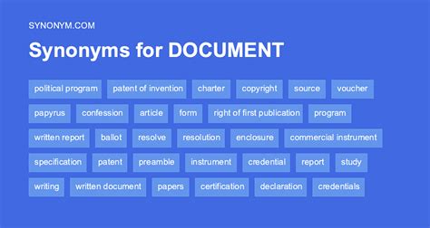 DOCUMENT Synonyms: 27 Synonyms & Antonyms for DOCUMENT …