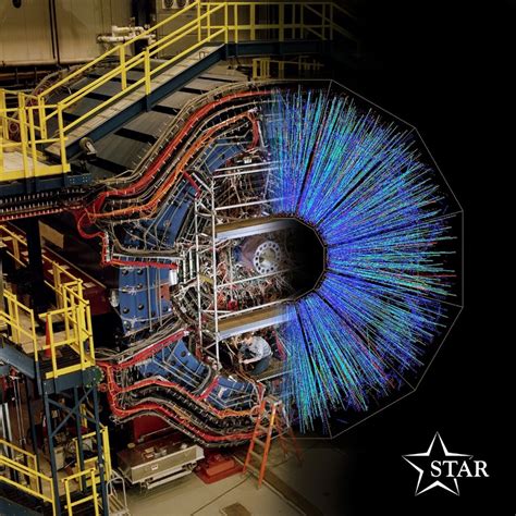 DOE Explains...Particle Accelerators - Department of … - wintechmobiles.com