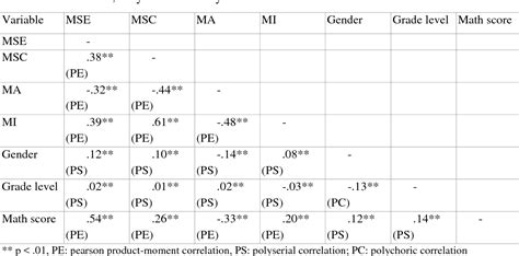 DOI: 10.13114/MJH.2017 . 