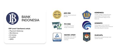 Doku Bank Apa - coolestguyplanet.net