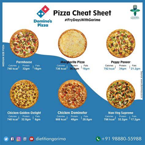 DOMINO CB PIZZA deteksi cheat oleh sistem & error saat membaca APK yang kompatibel dengan Android halus tanpa patah animasi banyak yang saranin penjual ini operator layanan kendala redeem lebih adem saat dipakai image 1