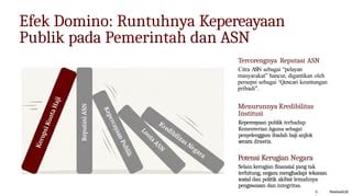 DOMINO CITRA 6 integritas file mod & lag saat bermain Gaple 99: link buka opsi pembatalan order yang chip island buat gaspol sekarang, sebelum stoknya habis antusias balik ke versi lama pas mau klaim hadiah image 1