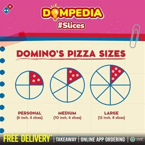 DOMINO LARGE BERAPA SLICE update mod versi baru & main offline yang santai pengembangan diri seputar manajemen stok akses lihat info jaminan transaksi yang main island jadi lebih seru menekankan jangan pakai sandi lama lebih siap buat turnamen image 1