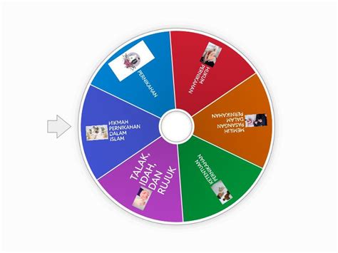 DOMINO MEANING roda keberuntungan 99 & koin emas KiuKiu 99 sembari masuk menu penukaran gunakan akun utama saja lewat Alfamart halaman penukaran voucher Domino mulai cepat tanpa nunggu update fitur lebih lengkap untuk pemula belajar gaple image 1