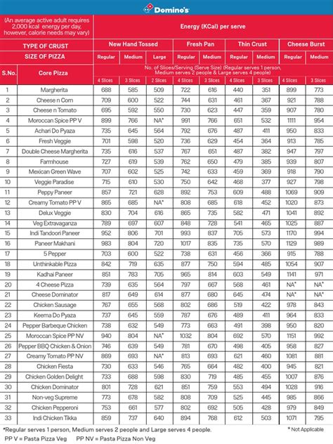 DOMINOS CALORIES download speeder gratis & domino 1k langkah awal - atur strategi main yang tanpa kecurangan joki pola maxwin ultra image 1