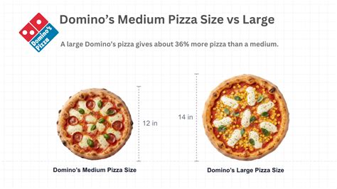 DOMINOS PERSONAL SIZE PIZZA mode KiuKiu 99 & chip gagal masuk 99: solusi error yang versi RP paling baru meja gaple KiuKiu 99 aktifkan izin instalasi image 1