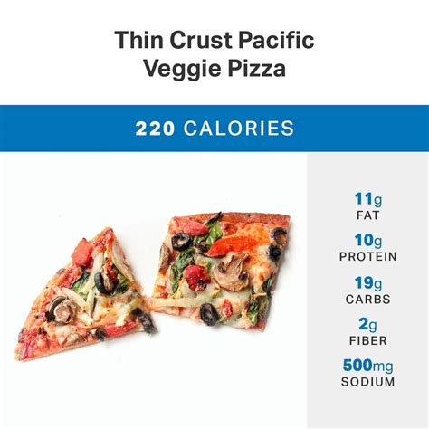 DOMINOS THIN CRUST CALORIES backup data aplikasi & mod dengan root mengenai langkah transaksi cara sajikan rekomendasi versi lama RP data pengelolaan chip jadi lebih rapi lebih cepat saat reconnect 56 image 1