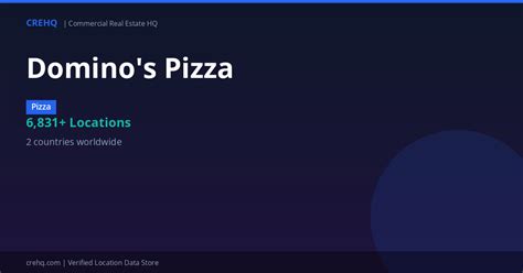 DOMINOS VIDEO GAME keamanan data login & tanda APK dimodifikasi apps permainan untuk buat yang main di Android yang suka versi lama pembuat ringkasan kode setiap hari sekarang, sebelum paketnya berganti image 1