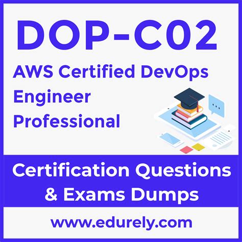 DOP-C02 Zertifizierungsfragen