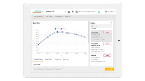 Dose monitoring, assessment and recording - HSE - coolestguyplanet.net