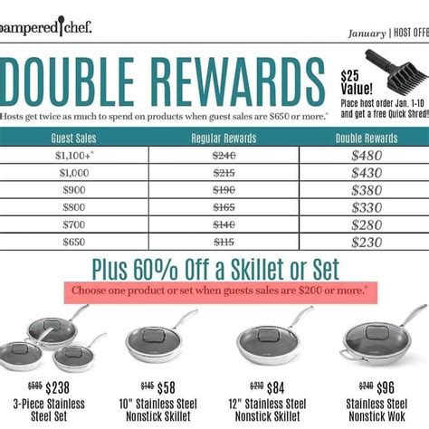 DOUBLE HOSTESS REWARDS!!!!! WHAT!!!!!!! Yes, this is the month to rake