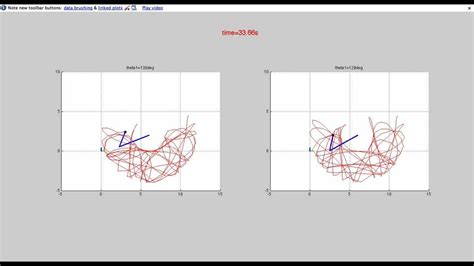 Double Pendulum Simulator — Chaos Theory Visualization - wintechmobiles.com