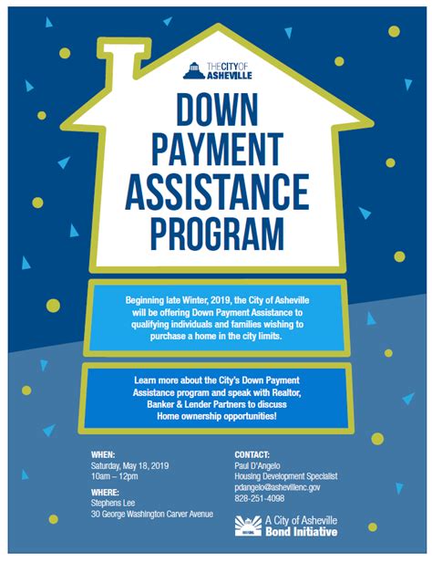 DOWN PAYMENT ASSISTANCE PROGRAM - City of …