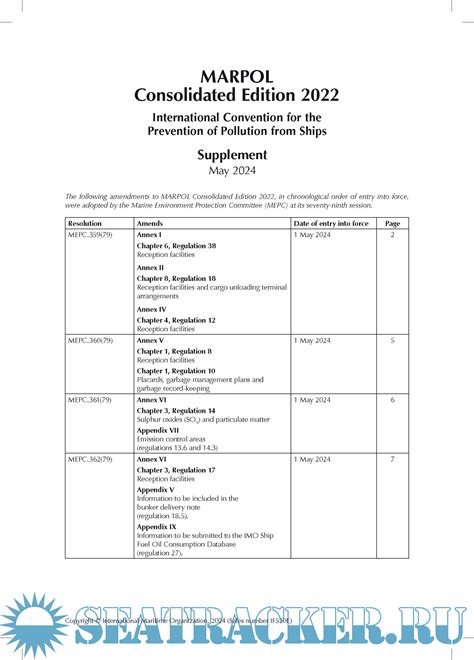 download marpol 2024 pdf - elchoricharrua.com