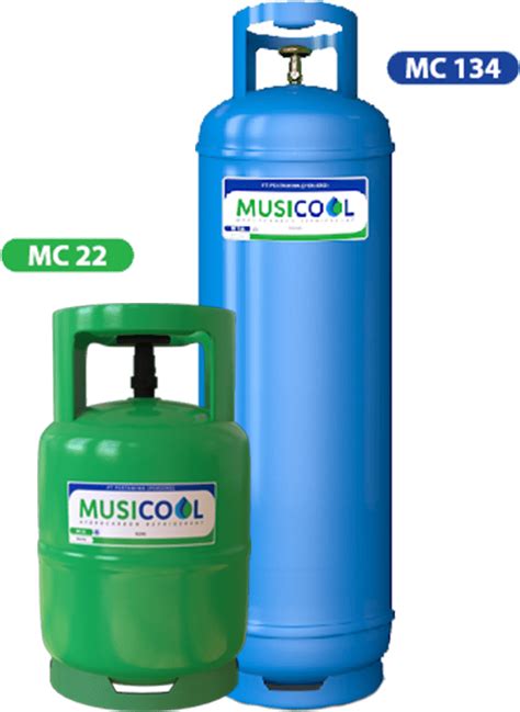 download musicool - elchoricharrua.com